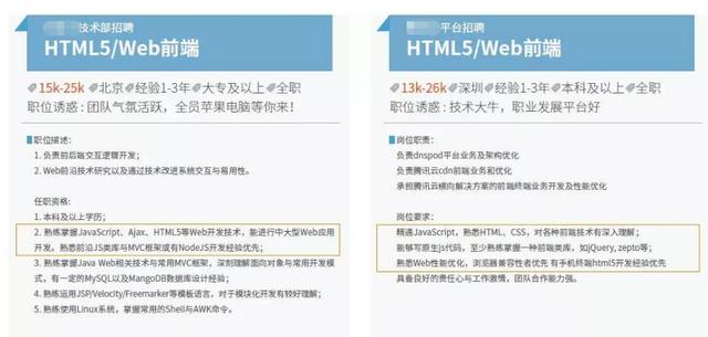 既懂前端設(shè)計、又懂后端開發(fā)的Web前端工程師將成為香餑餑