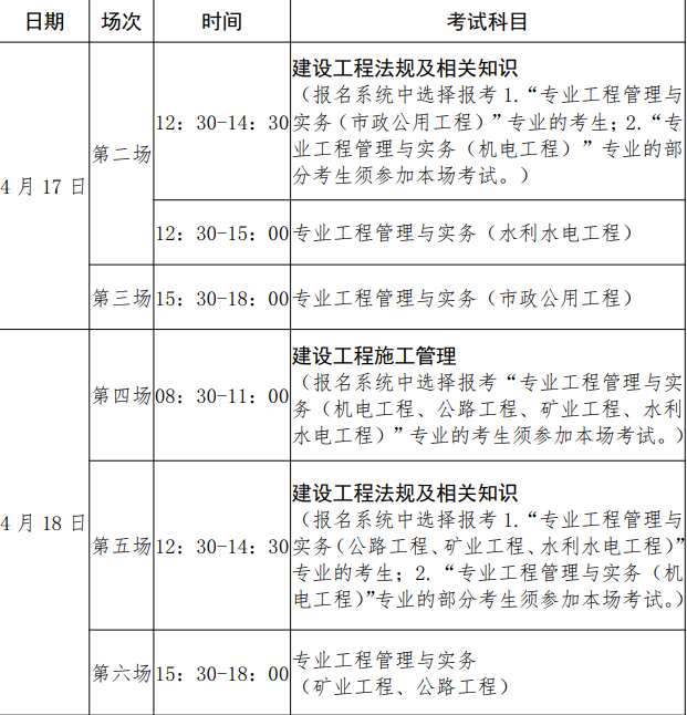 貴州省2020年二建第二批次考試時間安排