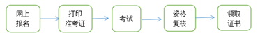 說明: 1645672540(1).jpg