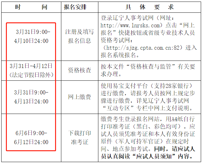 遼寧2022二建考試報(bào)名時(shí)間安排