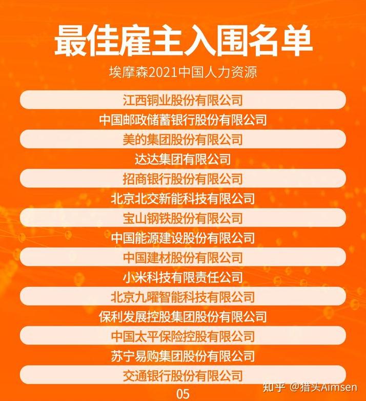 中國大學(xué)生最佳雇主100強(qiáng)_中國大學(xué)生最佳雇主_2021大學(xué)生最佳雇主