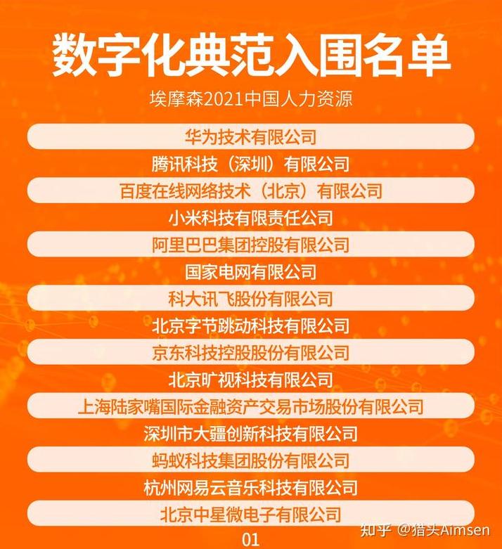 2021大學(xué)生最佳雇主_中國大學(xué)生最佳雇主100強(qiáng)_中國大學(xué)生最佳雇主