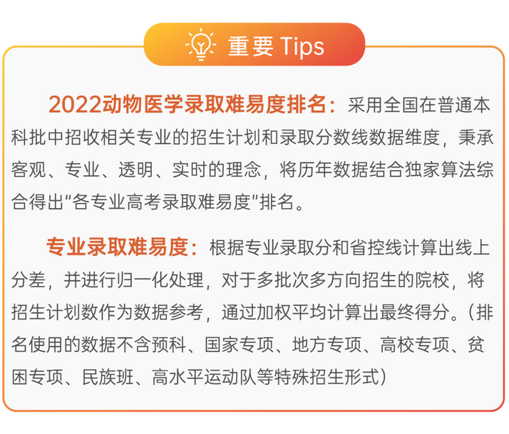 考研生物與醫(yī)藥專業(yè)排名_生物醫(yī)學(xué)專業(yè)考研大學(xué)排名_生物醫(yī)學(xué)考研大學(xué)排名